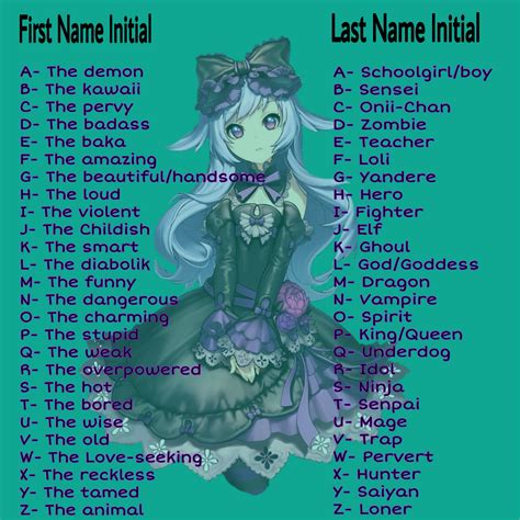 Vampire Girl Names
