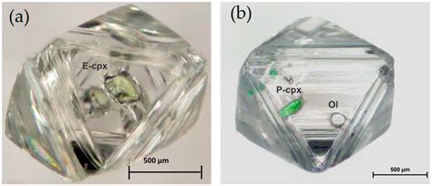 Micro-Raman Spectroscopy Assessment of Chemical Compounds of Mantle ...