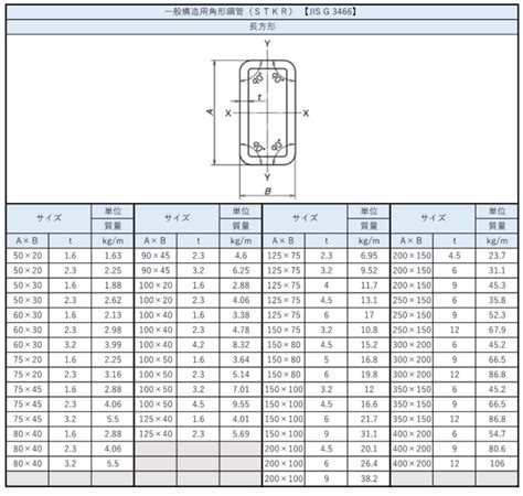 Image result for Besic Computer Programing Chapter 2