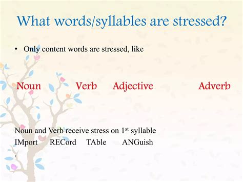 English pronunciation Tips | PPTX