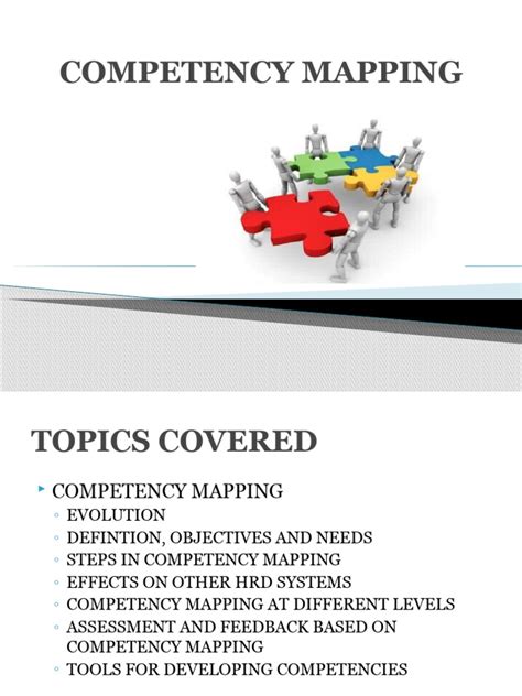 Competency Map Example 的图像结果
