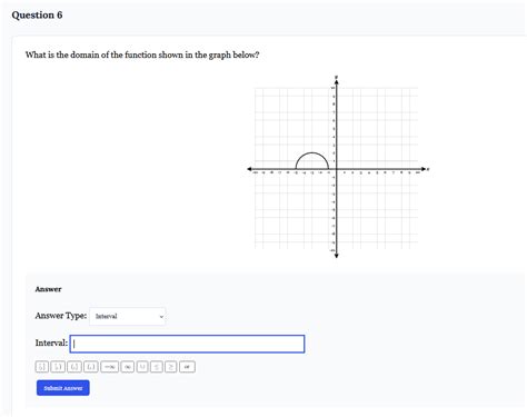 Image result for Domain of a Function