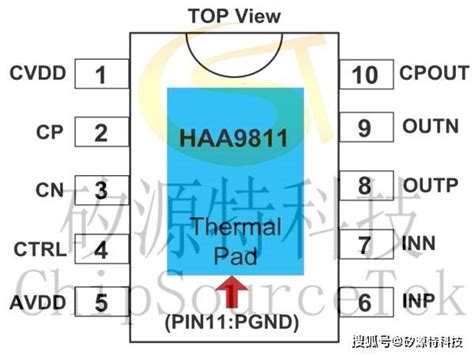 HAA9807-矽源特科技ChipSourceTek-音频功放,马达驱动,Mosfet,充电管理,锂保,触摸,LDO,升降压,AC-DC,PD ...