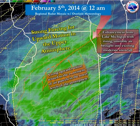 Snow Event of February 4th-5th 2014