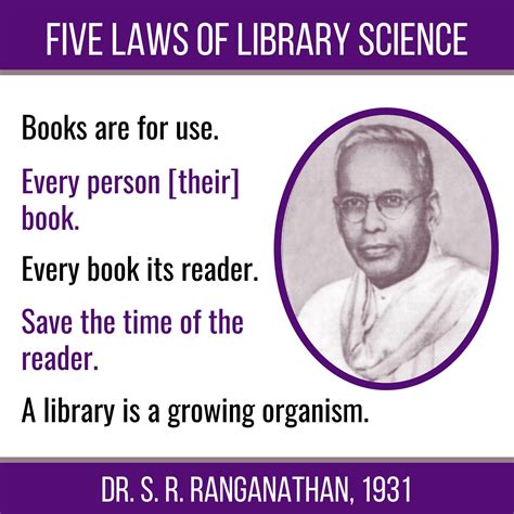 Five Laws of Library Science 的图像结果