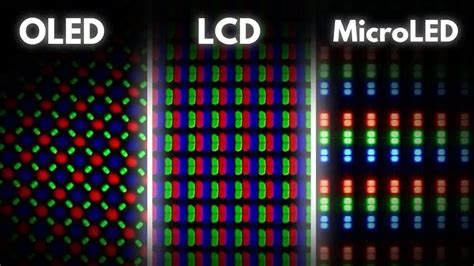 Image result for Micro LED Screen