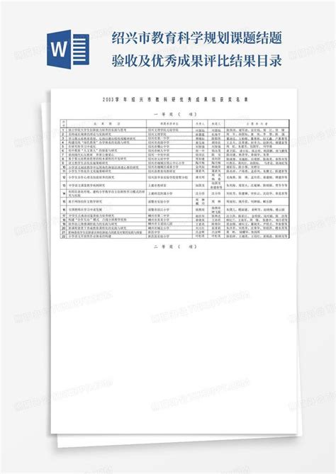 2023年绍兴中考成绩查询入口网站（http://jyj.sx.gov.cn/）_4221学习网