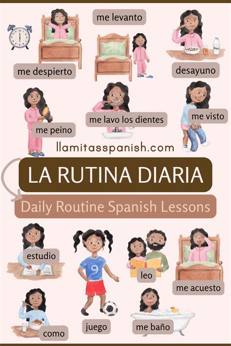 Image result for Spanish Daily Routine
