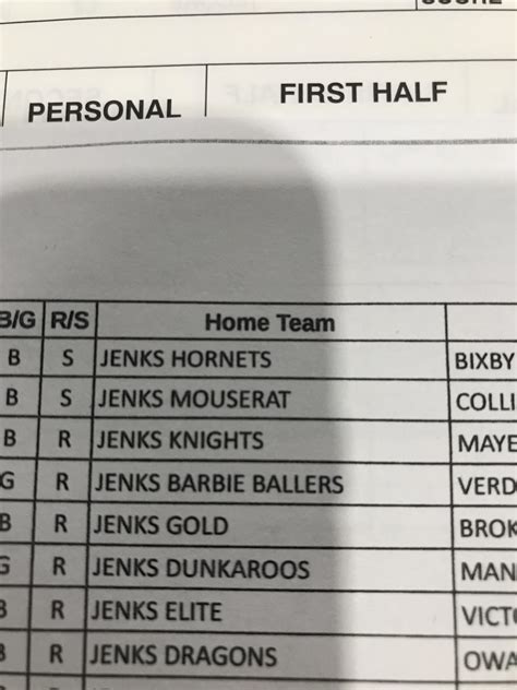 On Saturdays I do scoreboard for little league basketball. One of the ...