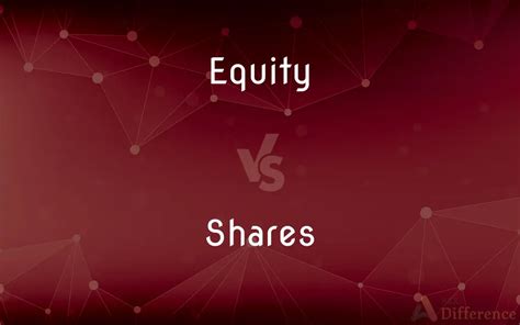 Equity Shares 的图像结果