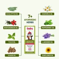 BabyOrgano Cold Relief Roll on for cold, cough, blocked nose and chest ...