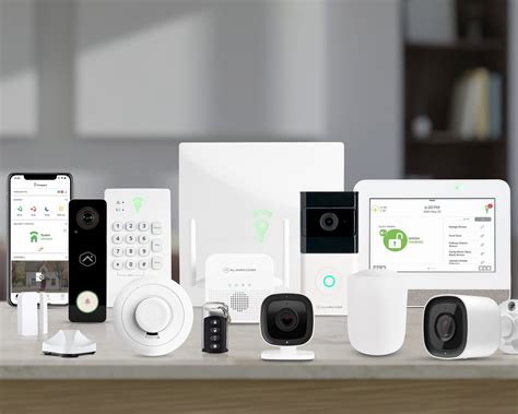 Image result for Installing FrontPoint Security System