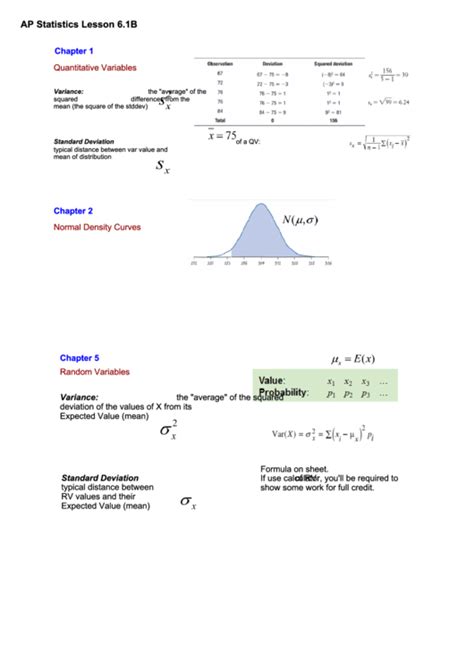 Ap Statistics Lesson Sheet printable pdf download