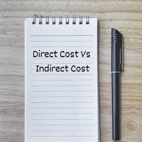 Image result for Direct Costs Examples