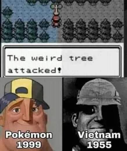 A Brief History of Vietnam