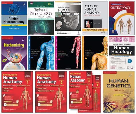 Image result for What Is Basic Science