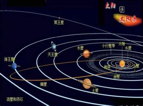 太阳系最大的行星木星 体积是地球体积的1321倍_世界十大 - MC世界之最
