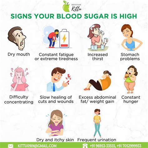Girl with diabetes symptoms diagram – Artofit