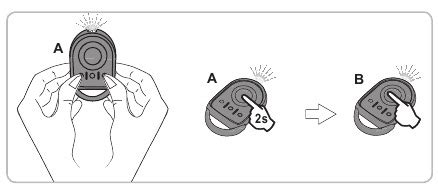 Image result for Programmation Somfy Keygo RTS
