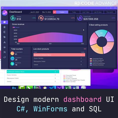RJ Code Advance JavaScript 的图像结果