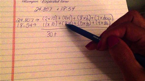 Image result for Expanded Form Method