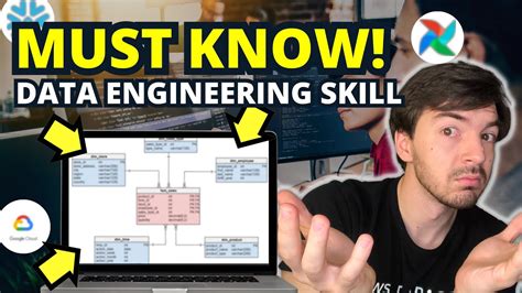 Image result for Data Modelling Tutorials YouTube