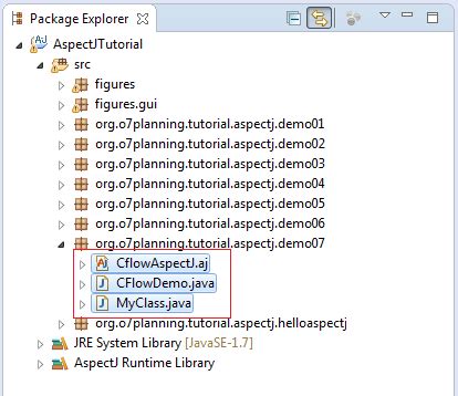 Image result for Flow Diagram for Custom Annotation Using Aspect in Java
