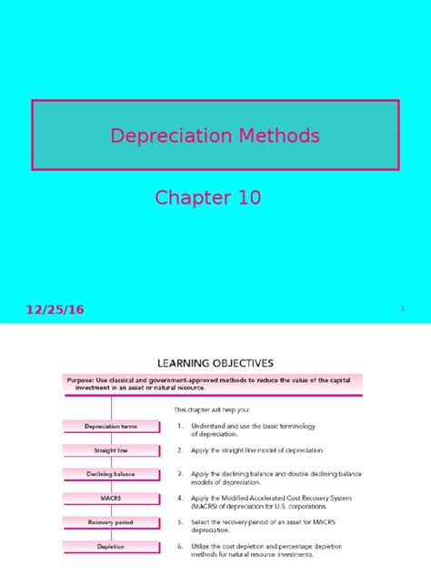 Image result for Depreciation Tutorial