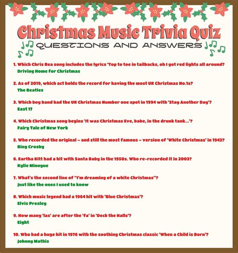 Printable Christmas Music Quiz | Christmas song trivia, Christmas ...