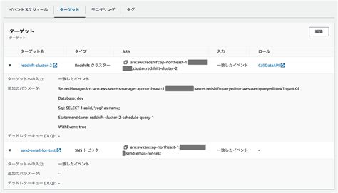 Image result for Java Constructor Call