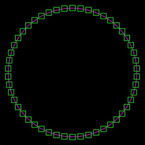 CPP Program to Draw a Circle 的图像结果