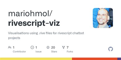 RiveScript 的图像结果