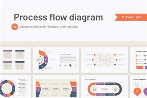 Process Flow Diagram Example in PowerPoint 的图像结果