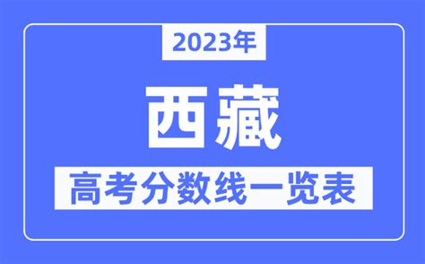 2023年西藏高考分数线一览表（含一本,二本,专科分数线）_学习力