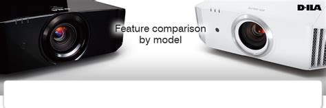 Feature comparison by model | DLA-X900R/DLA-X700R/DLA-X500R | JVC