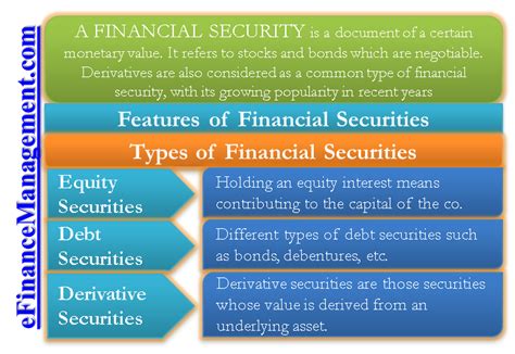 Security Finance 的图像结果
