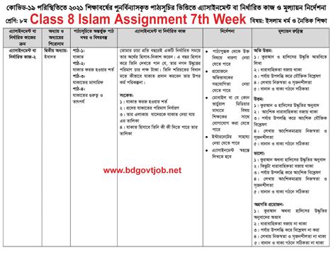 Image result for Assignment Class 8 18 Week Talukdar Academy