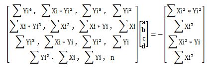阶乘计算升级版(12位以上的阶乘)_易海小码农的博客-程序员秘密_12的阶乘+22的阶乘+32的阶乘+42的阶乘+52的阶乘 - 程序员秘密