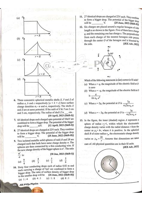 Image result for PW Class 12 Electrostatic Potential and Capacitance