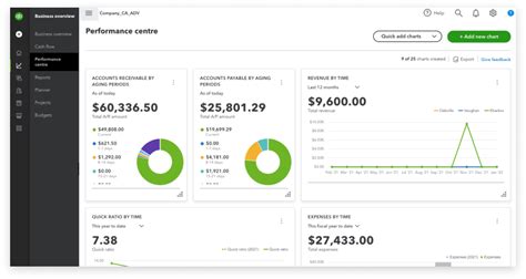 Image result for How QuickBooks Works