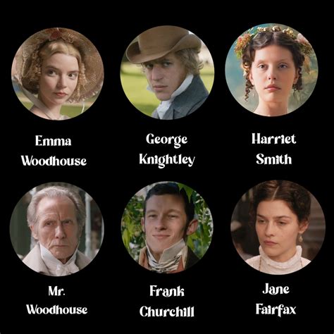 Emma Character Quiz at Rodney Hickman blog