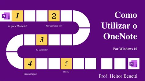 Image result for Tutorial OneNote Para Windows 10