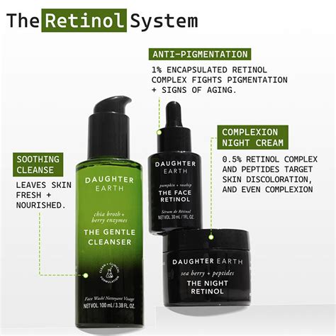 Buy Daughter Earth Face Wash Gentle Cleanser With Chia Ferment & Papaya ...