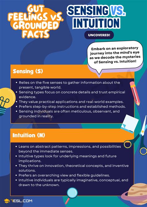 Psychology Terms • 7ESL