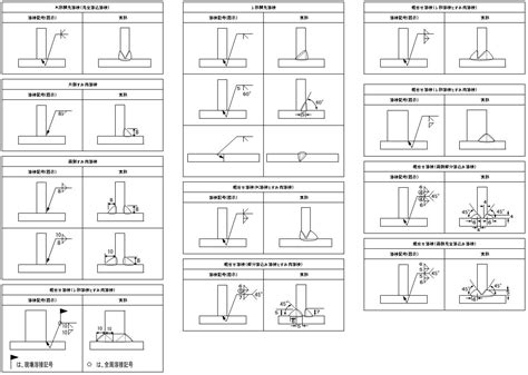 Image result for Python Showing Graphs