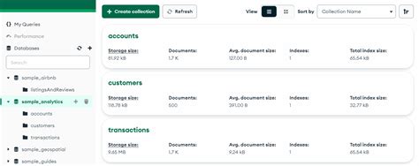 MongoDB Compass Tutorial for Beginners 的图像结果