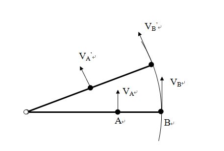 匀速圆周运动中 Δv 指的是 速度方向的变化量吗？_百度知道
