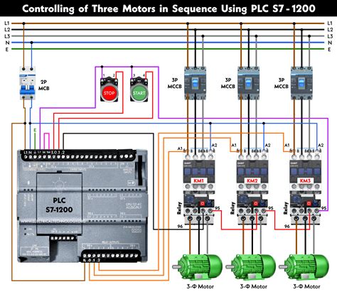 Sequential motor control circuit using siemens plc s7 1200 – Artofit