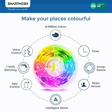 Illuminate Your Space with SmartMesh RGB LED Strip with voice control ...
