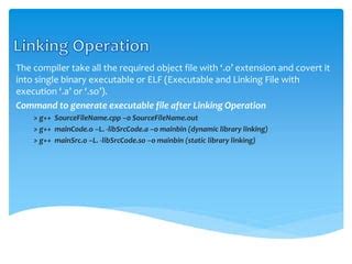 Image result for Multiple Source File Compilation in C